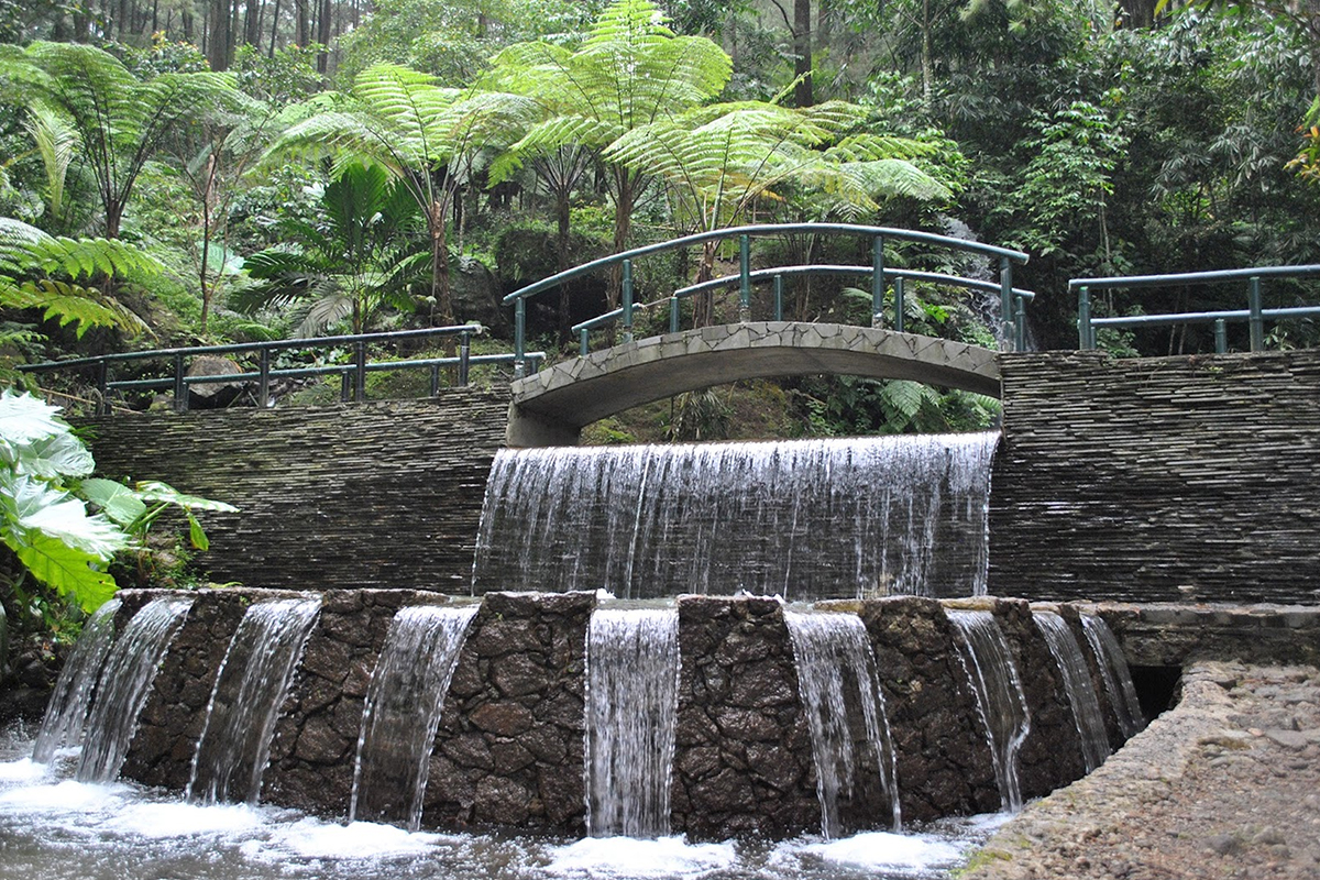 tourism in west java