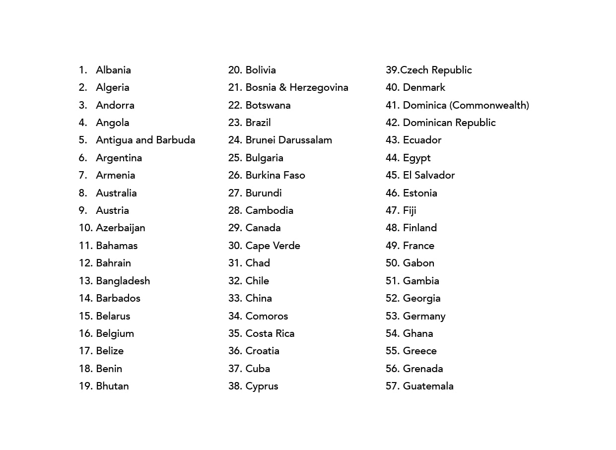 Which Country Bangladeshi Can Travel Without Visa? Discover Visa-Free Destinations!