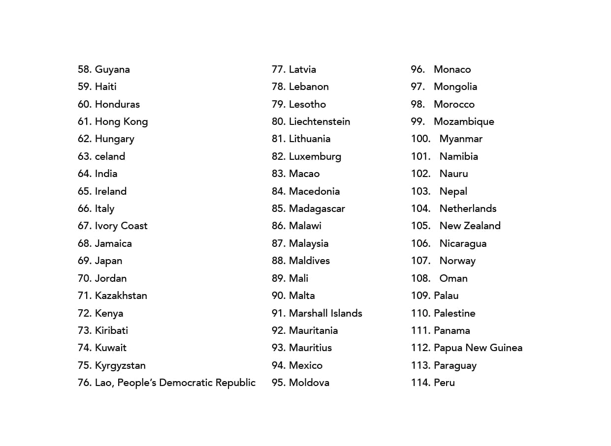 Visa free countries for malaysia