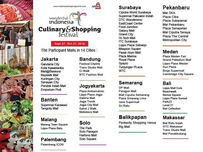 Wonderful Indonesia Culinary and Shopping Festival 2016