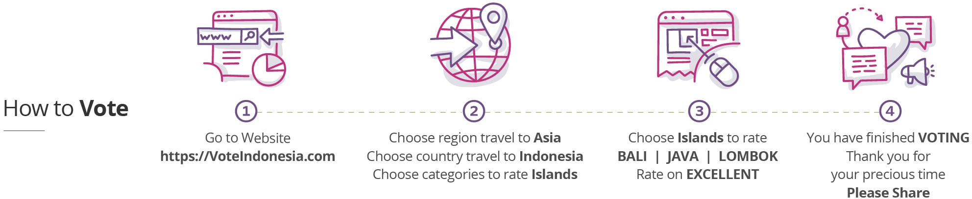 Vote for Indonesia at the Travel + Leisure World’s Best Awards 2018