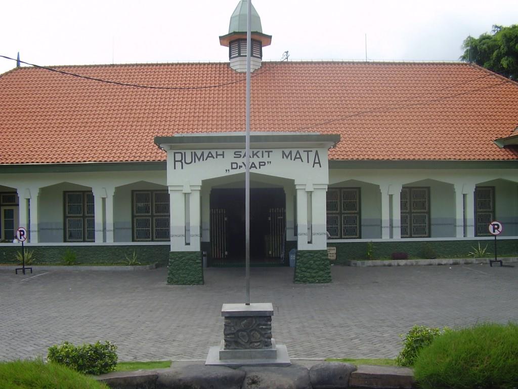Museum DR. Yap Prawirohusodo