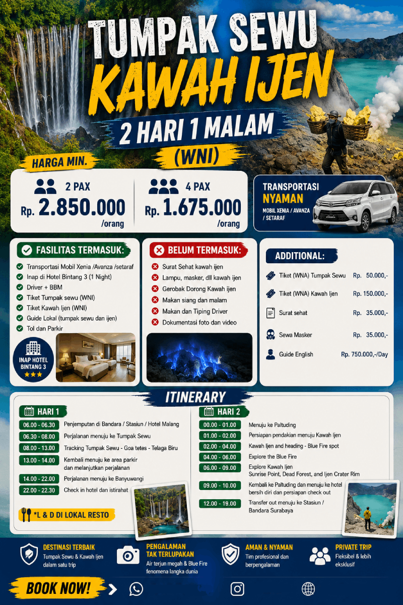 Tumpak Sewu Ijen 2 Hari 1 Malam
