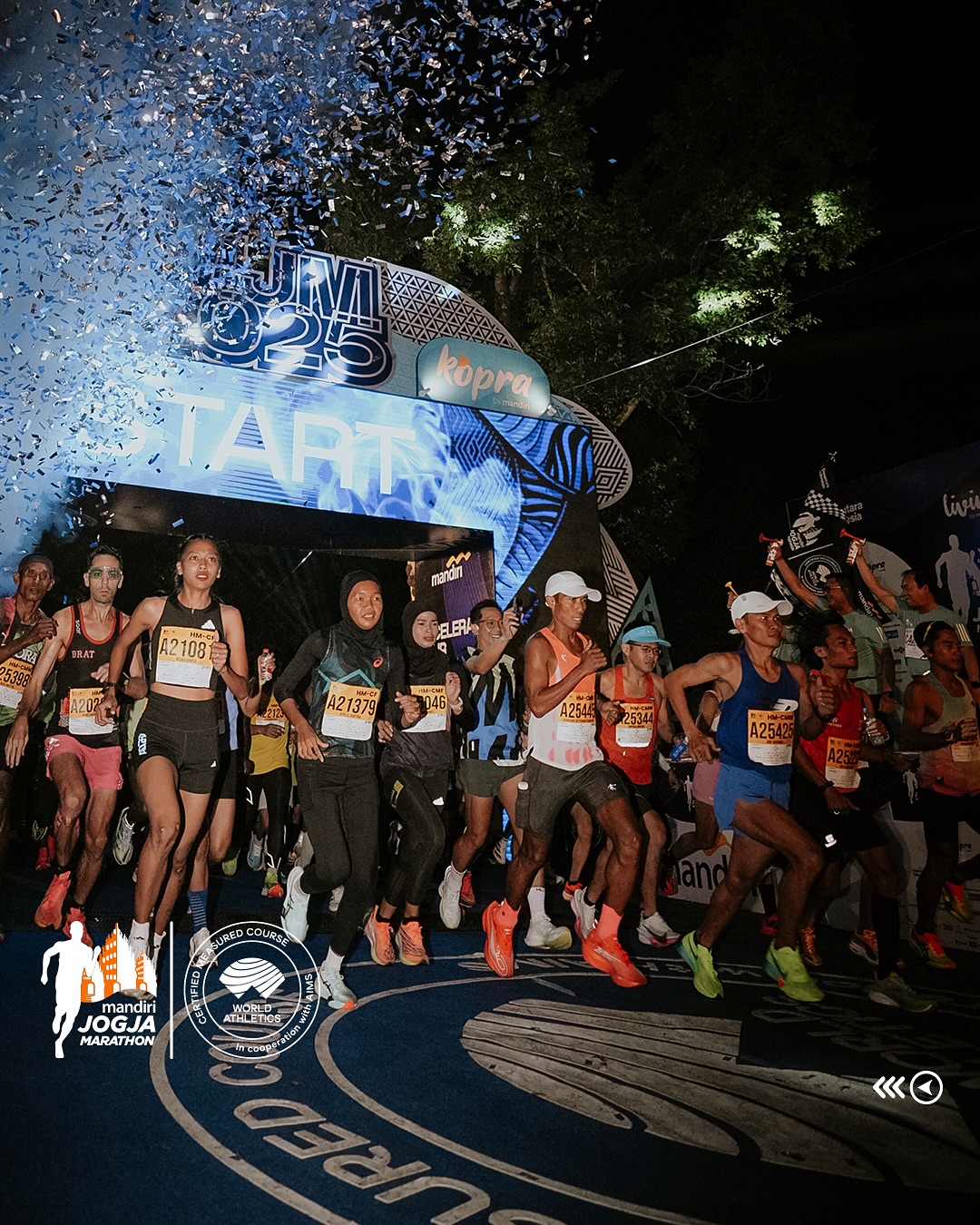 Mandiri Jogja Marathon