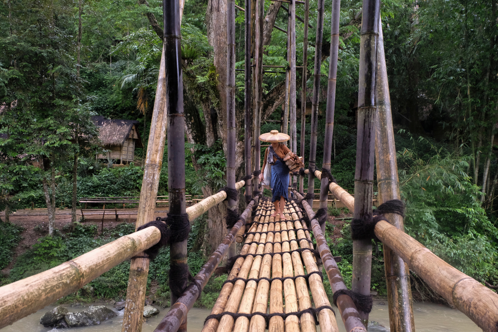 hero image for travel ideas detail