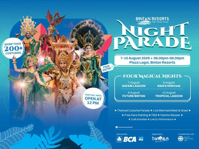 Pesta Kesenian Bali XLVII Tahun 2025