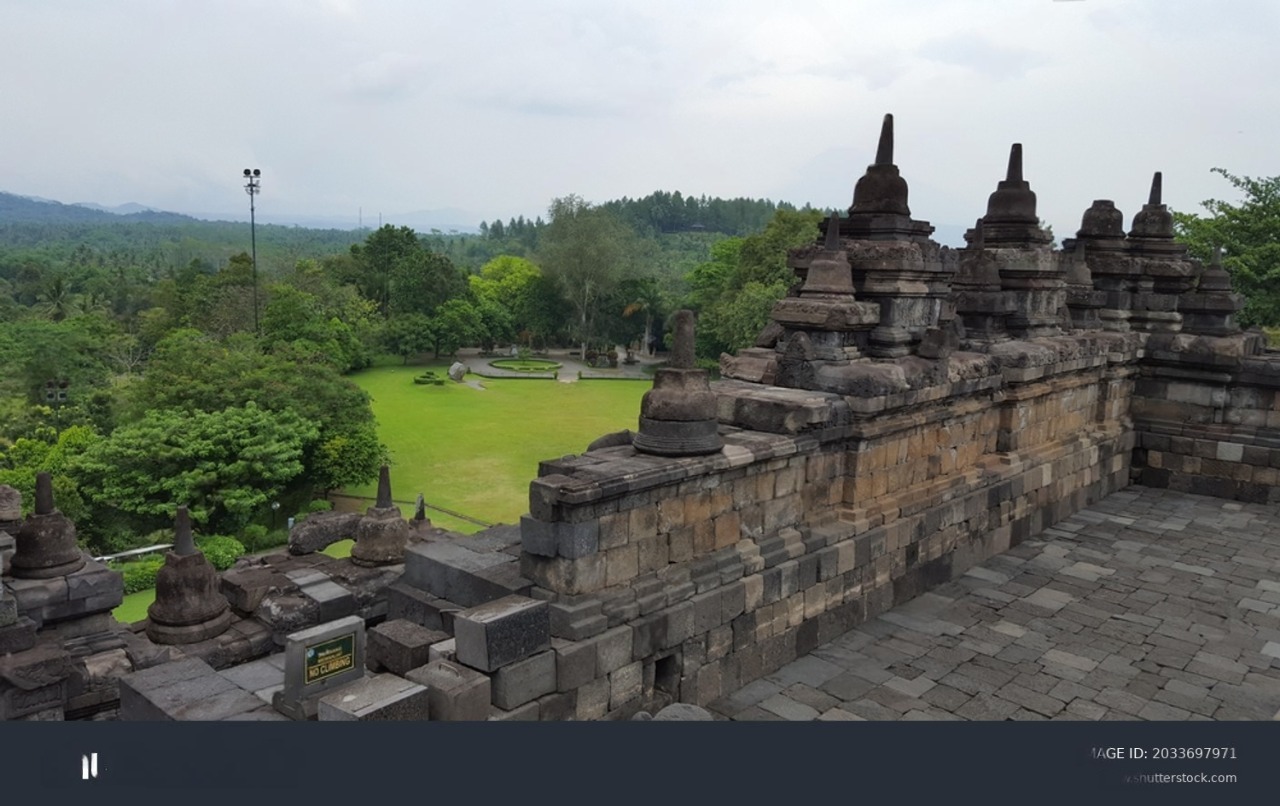 Yogyakarta Cultural Tourism through 9 Iconic Destinations