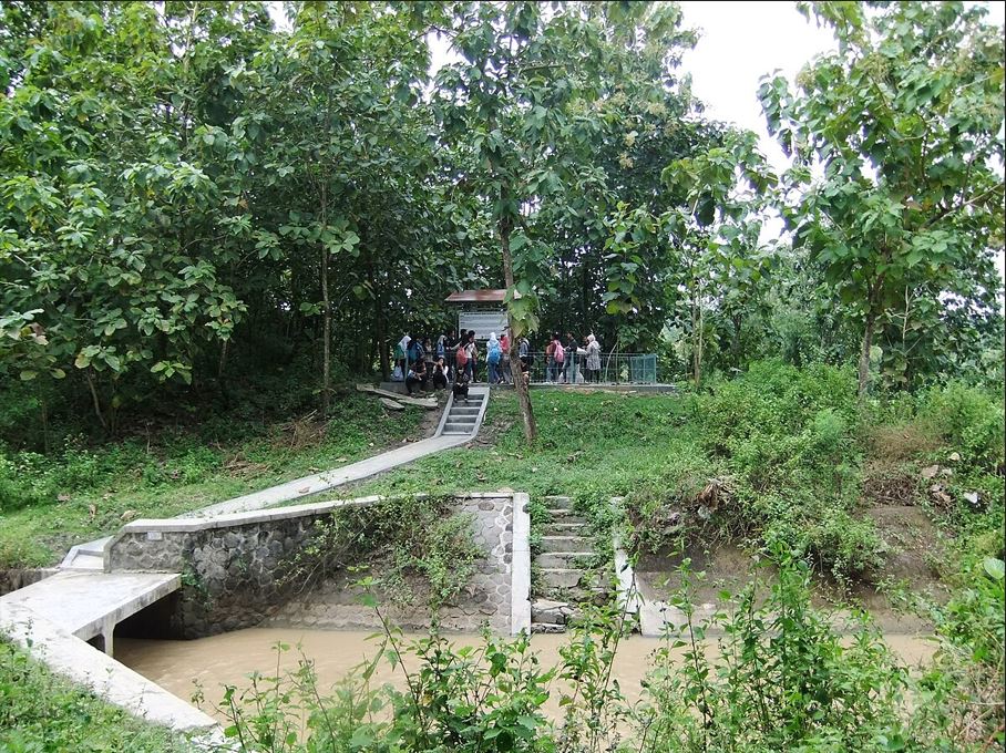 Sangiran Early Man Site