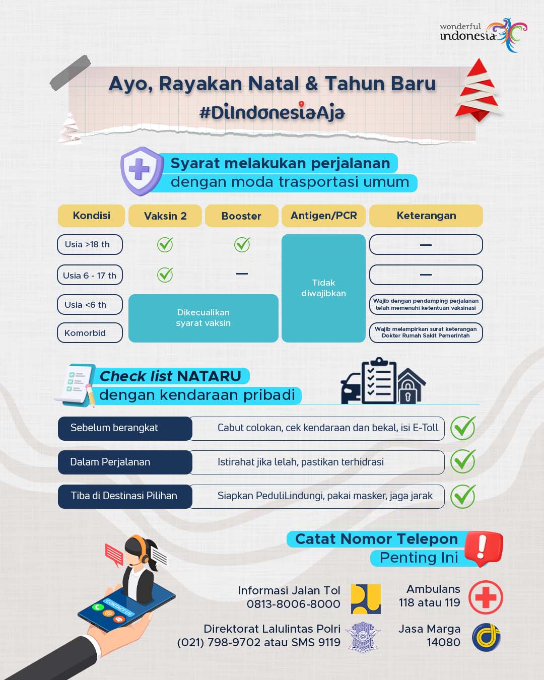 tempat wisata di tangerang